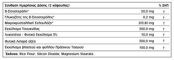 MODUPROST